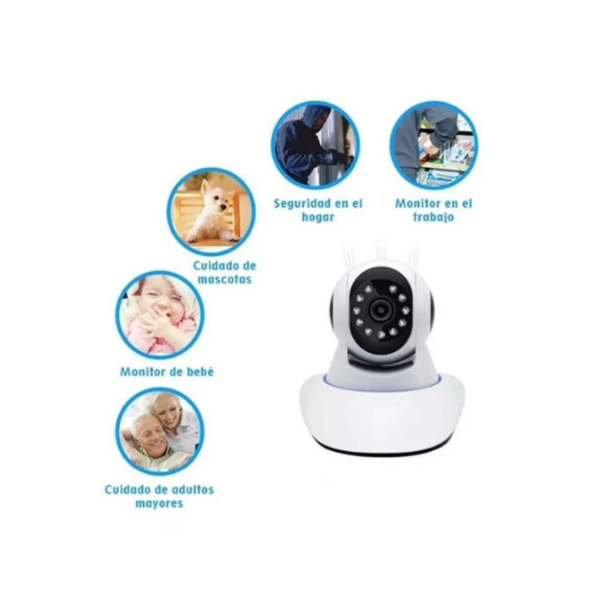Camara de Seguridad 360° - Imagen 2